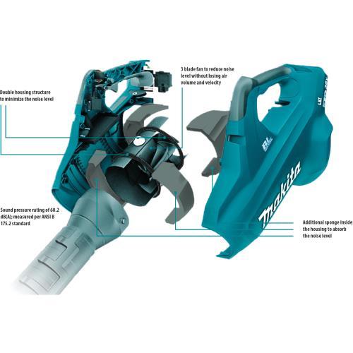 Makita XBU02PT 36V (18V X2) Lxt® Brushless Blower Kit