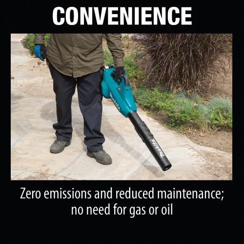 Makita XBU02PT 36V (18V X2) Lxt® Brushless Blower Kit