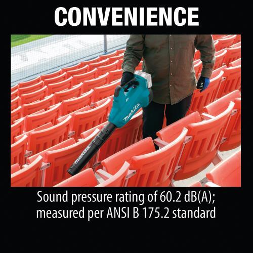 Makita XBU02PT 36V (18V X2) Lxt® Brushless Blower Kit