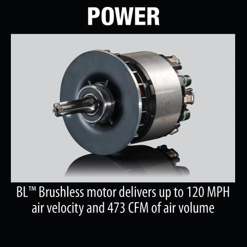 Makita XBU02PT 36V (18V X2) Lxt® Brushless Blower Kit