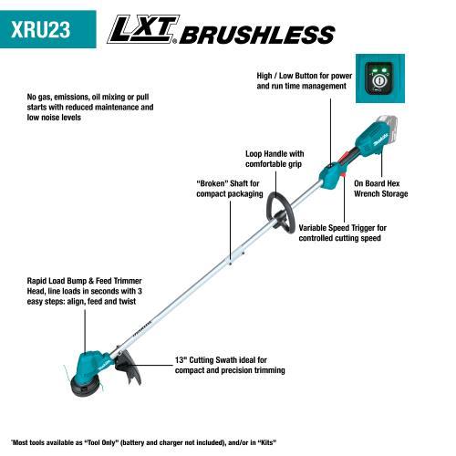 Makita XRU23SM1 18V LXT® Lithium‘Ion Brushless Cordless 13" String Trimmer Kit (4.0Ah)