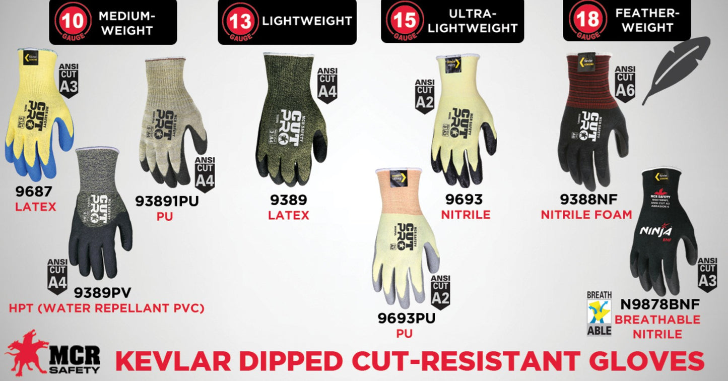 MCR Safety 9389PVM MCR Safety Cut Pro® 13-Gauge Kevlar® / Steel Shell Cut Resistant Work Gloves HPT Coated Palm and Fingertips (1 DZ)