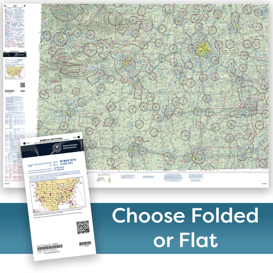 Paradise Clay FAASMEM FAA Chart: VFR Sectional MEMPHIS