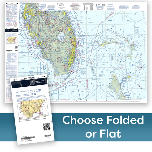 Paradise Clay FAASMIA FAA Chart: VFR Sectional MIAMI