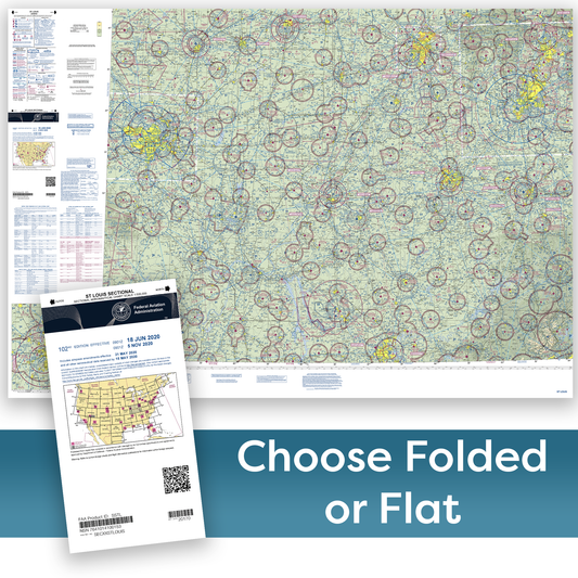 Paradise Clay FAASSTL FAA Chart: VFR Sectional ST LOUIS