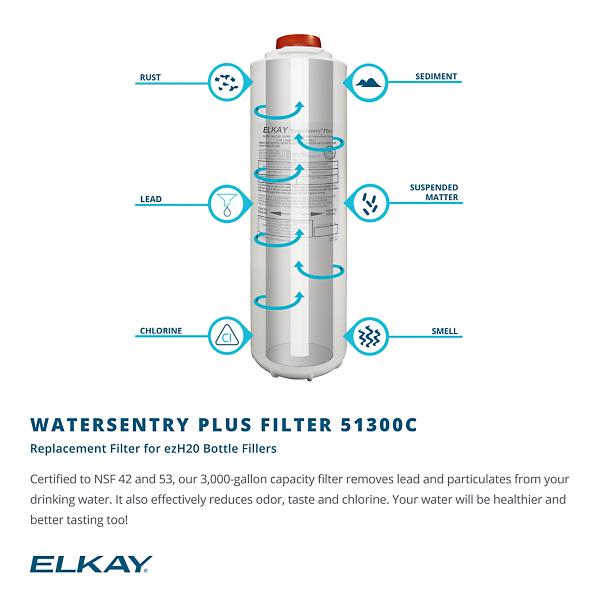 Elkay LVRCDWSK ezH2O® Vandal-Resistant Bottle Filling Station & Single Cooler Filtered Non-Refrigerated Stainless