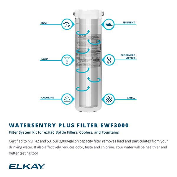 Elkay EMABF8WSSK ezH2O® Bottle Filling Station with Mechanically Activated Single ADA Cooler Non-Filtered Refrigerated Stainless