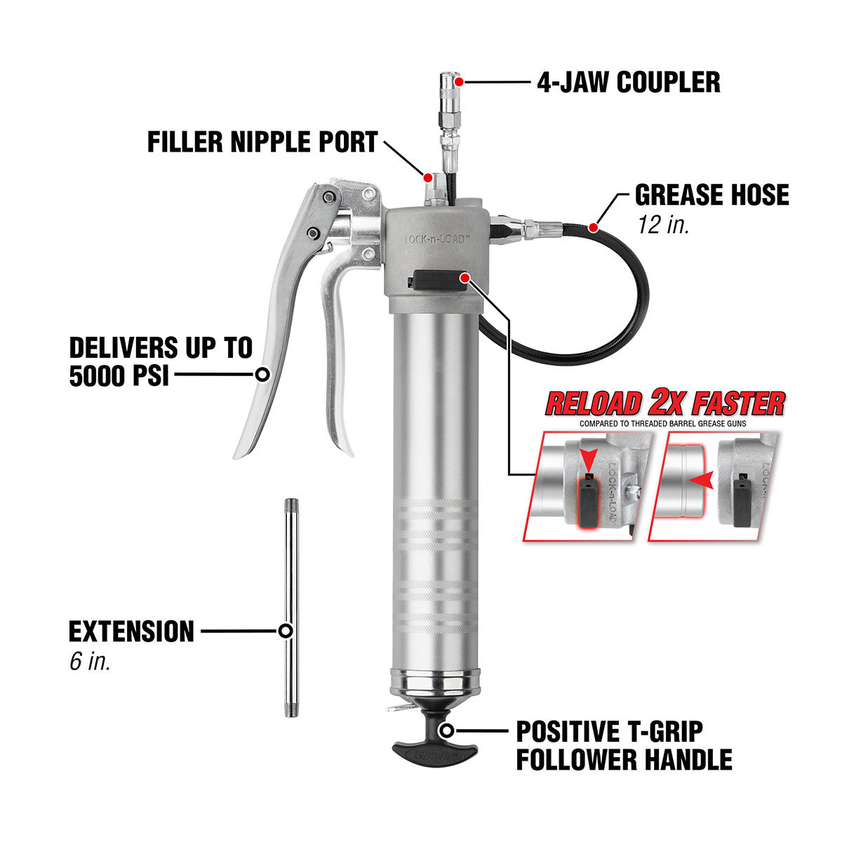 Lock-n-Load L1075L Variable Stroke Pistol Grease Gun
