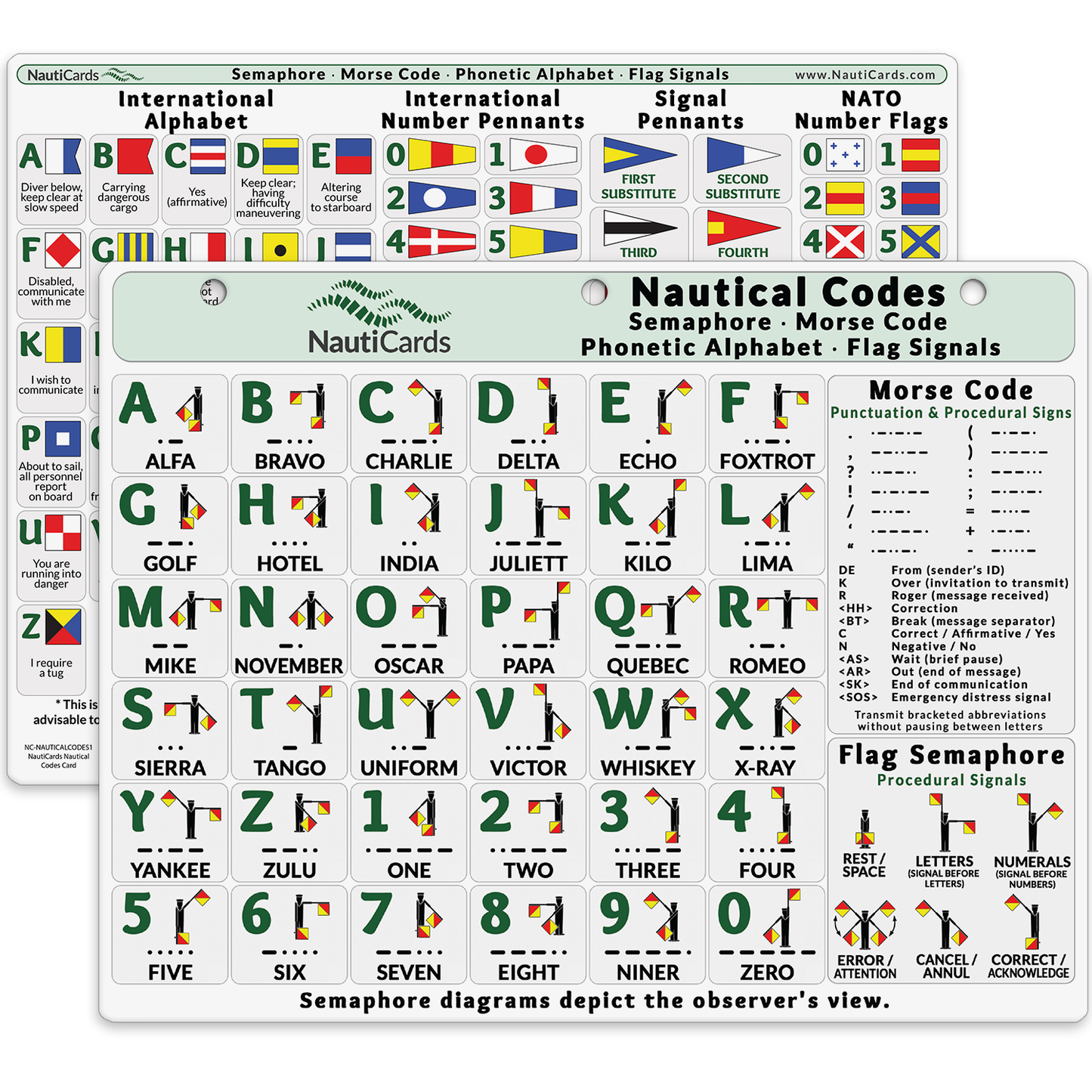 Paradise Clay RFR012 Nautical Codes and Flags Card - Book
