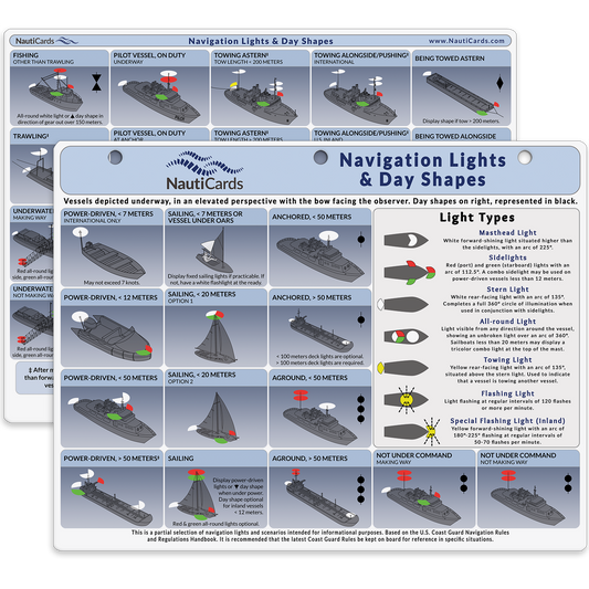 Paradise Clay RFR011 Navigation Lights and Shapes Card - Book