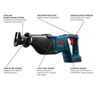 Bosch CRS180B 18V Reciprocating Saw Bare Tool