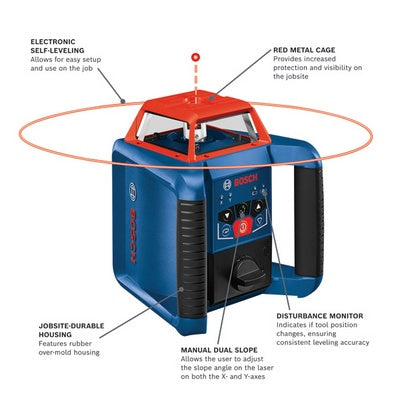 Bosch GRL2000-40HVK Rotary Laser Hv Kit R