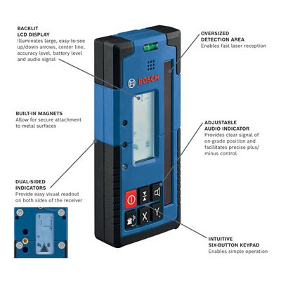 Bosch LR40 Laser Detector