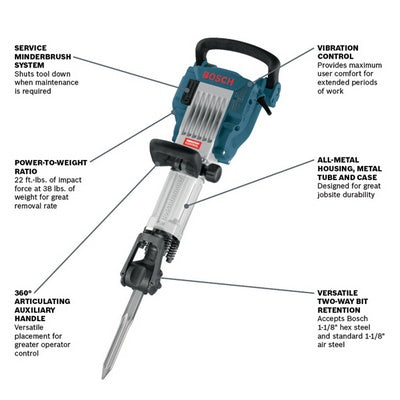 Bosch 11335K 1-1/8" Breaker Hammer W/ Vibration Control