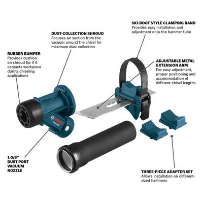 Bosch HDC300 Sds-Max® Chiseling Dust Collection Attachment