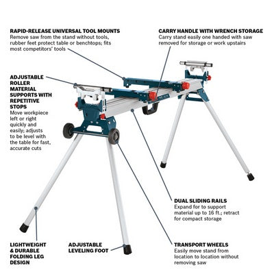 Bosch GTA3800 Folding Leg Stand For Miter Saws