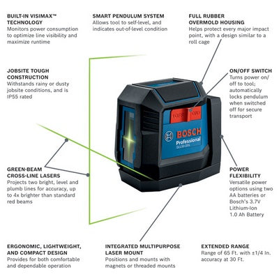 Bosch GLL50-20G Self-Leveling Cross-Line Laser - Green