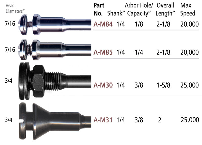 Foredom A-M30 Mandrel, Flat-Head, 3/8 & 1/4