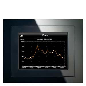 Siemens 5WG15882AB23 TOUCHPANEL 5.7" COLOR 24V AC/DC