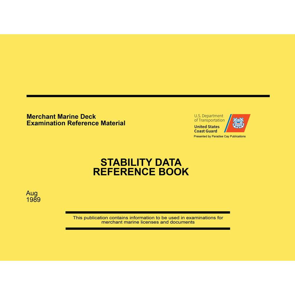 Paradise Clay IHP_STABREF Stability Data Reference Book AUG 89 VERSION - Book