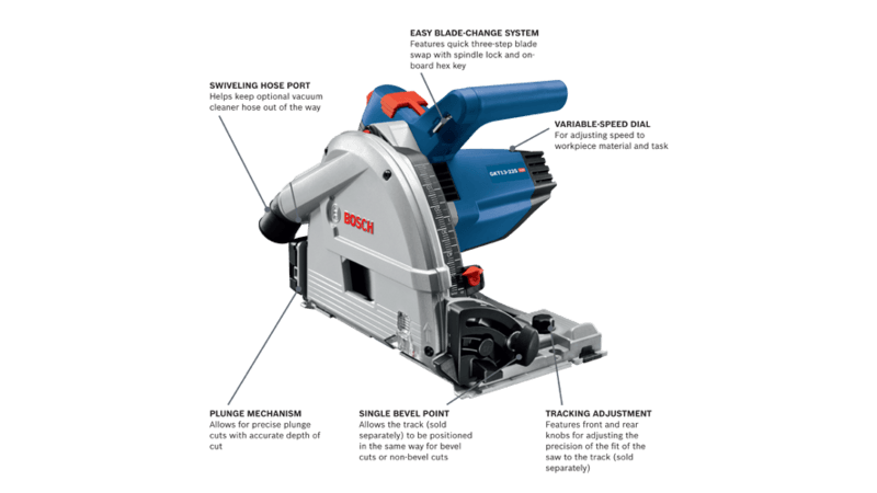 Bosch GKT13-225L 120V Track/Plunge Saw +L-Boxx