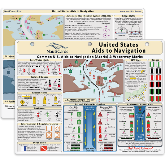 Paradise Clay RFR010 US Aids to Navigation Card - Book